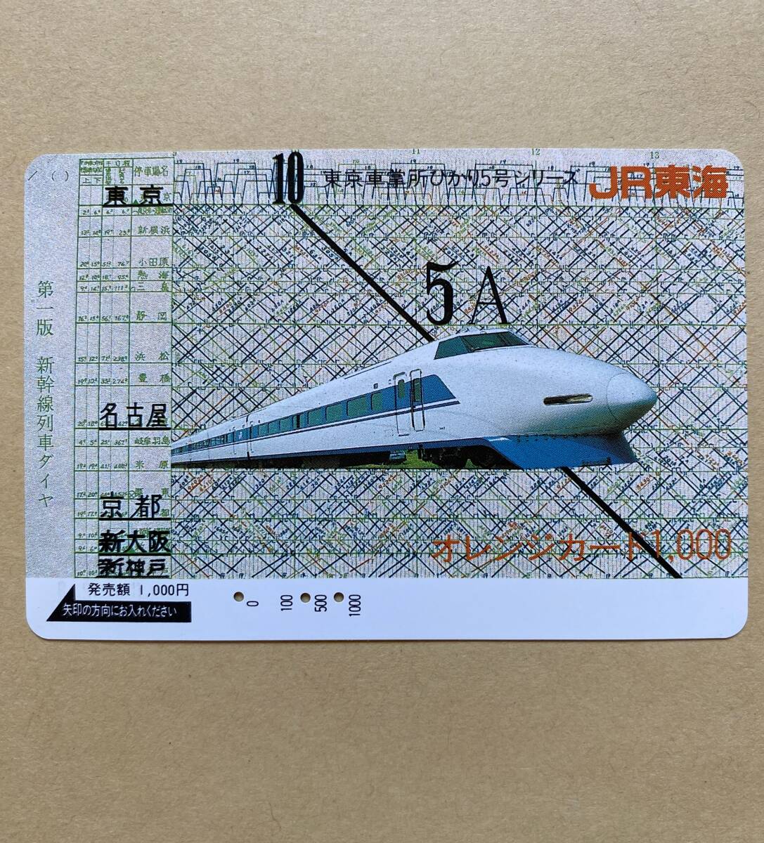 【使用済】 オレンジカード JR東海 東京車掌所 ひかり5号シリーズ 第一版 新幹線列車ダイヤ拍卖