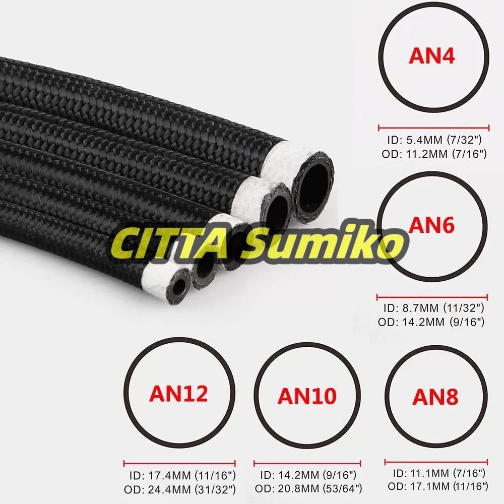 2867 ESPEEDER 5m AN4 AN6 AN8 AN10 AN12 レーシングホースユニバーサルナイロン-ステンレス鋼ブラックオイルクーラー拍卖