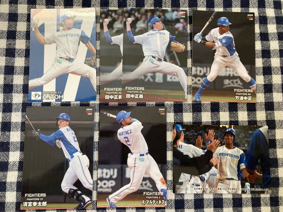 【カード】北海道日本ハムファイターズ ☆ プロ野球チップス 2024 A.マルティネス 伊藤 清宮 田中x2 万波 チェックリスト 7枚セット 良品拍卖