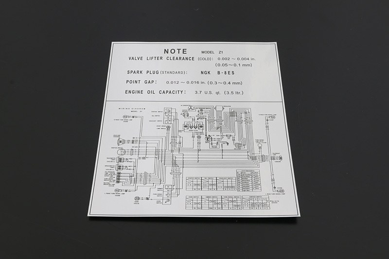 【PMC.Inc】 Z1用(ENGLISH) パネルステッカー リプレイス PMC拍卖