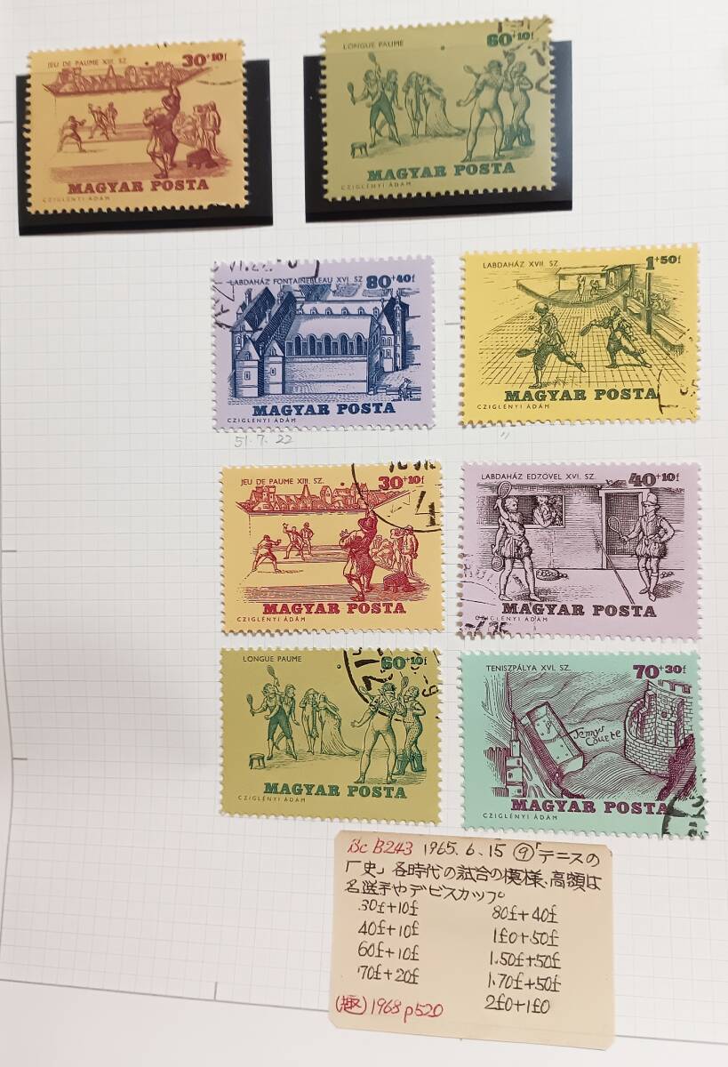 ハンガリーテニスの歴史切手 使用済 8枚 長期保管品拍卖