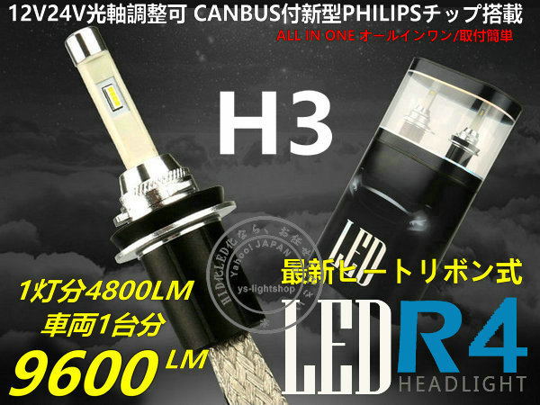 【CANBUS付】PHILIPSチップR4新型両面発光 ヒートリボン式 LEDヘッドライト/フォグ12V/24V H3 大光量合計9600LM 6000K拍卖