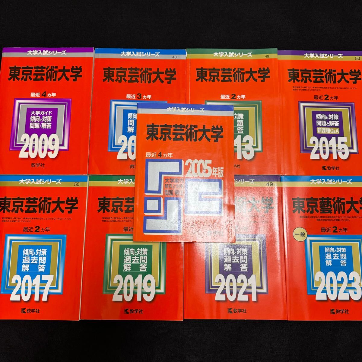 【翌日発送】 赤本 東京芸術大学 東京藝術大学 2001年~2022年 22年分拍卖