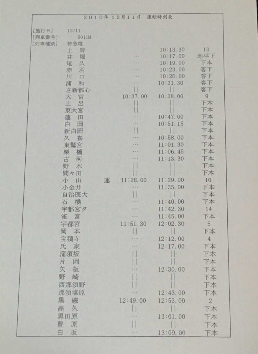 特急ひばり号 運転時刻表 上野⇒仙台 仙台⇒上野 往復分2枚セット JR東日本拍卖