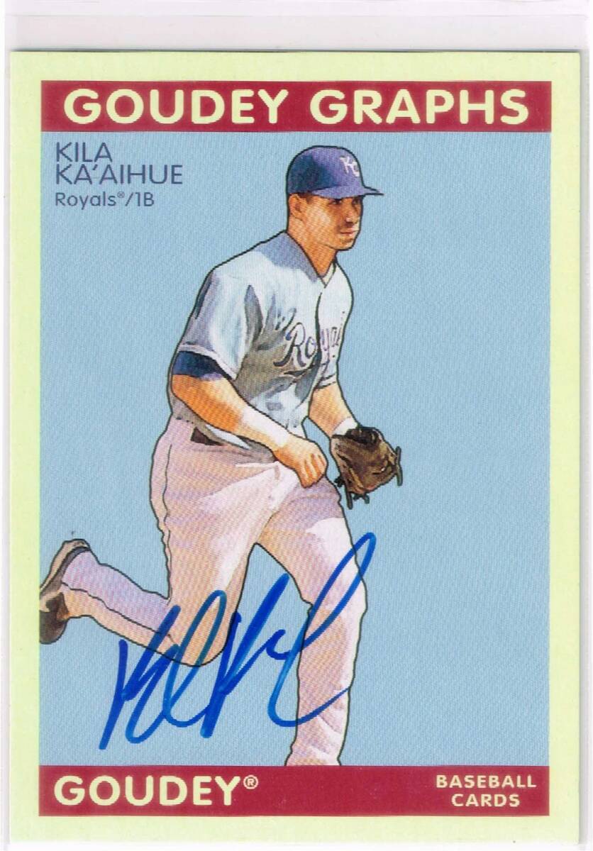 MLB 2009 UD Goudey Goudeygraphs Autograph #GG-KK Kila Ka'aihue Auto Upper Deck 直筆サイン キラ・カアイフエ 元広島東洋カープ拍卖