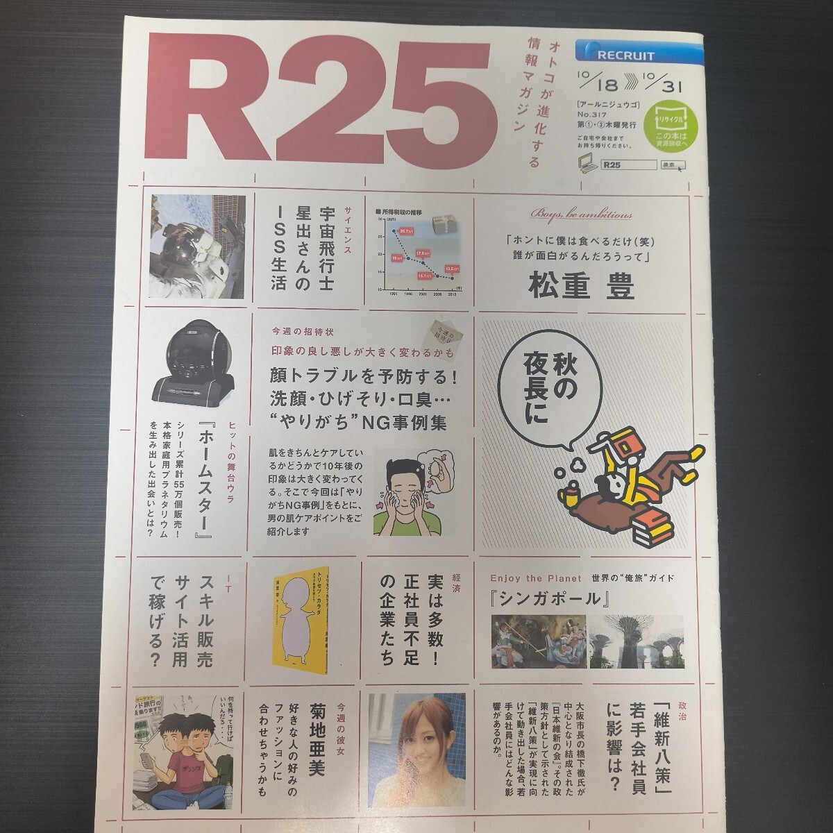 リクルート フリーペーパー R25 2012年10月18日 No.317 松重豊/菊地亜美/花の詩女 ゴティックメード/009 RE:CYBORG拍卖