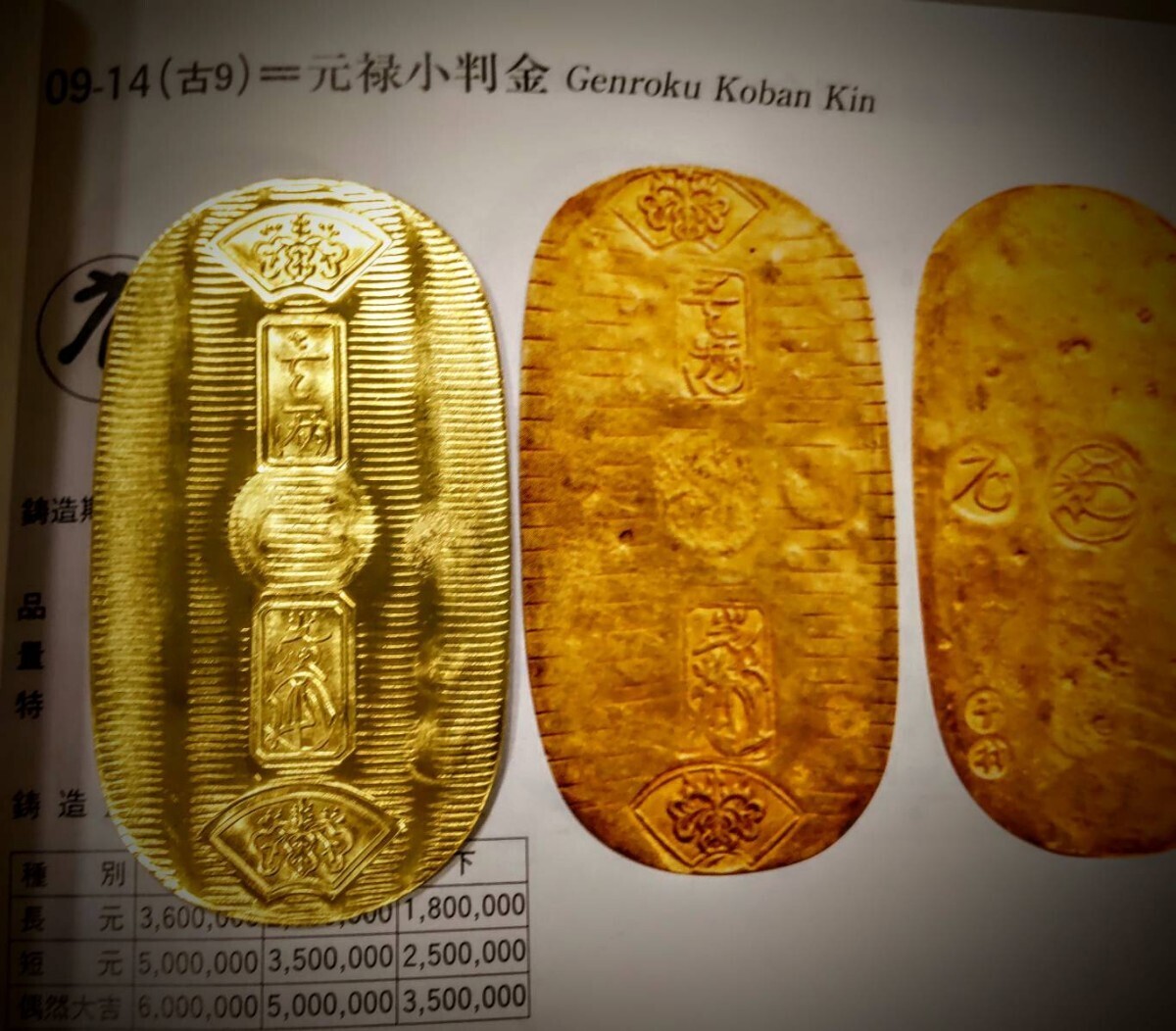 元禄小判 古銭 大判 小判 江戸 刻印 元文小判アンティークコレクション拍卖