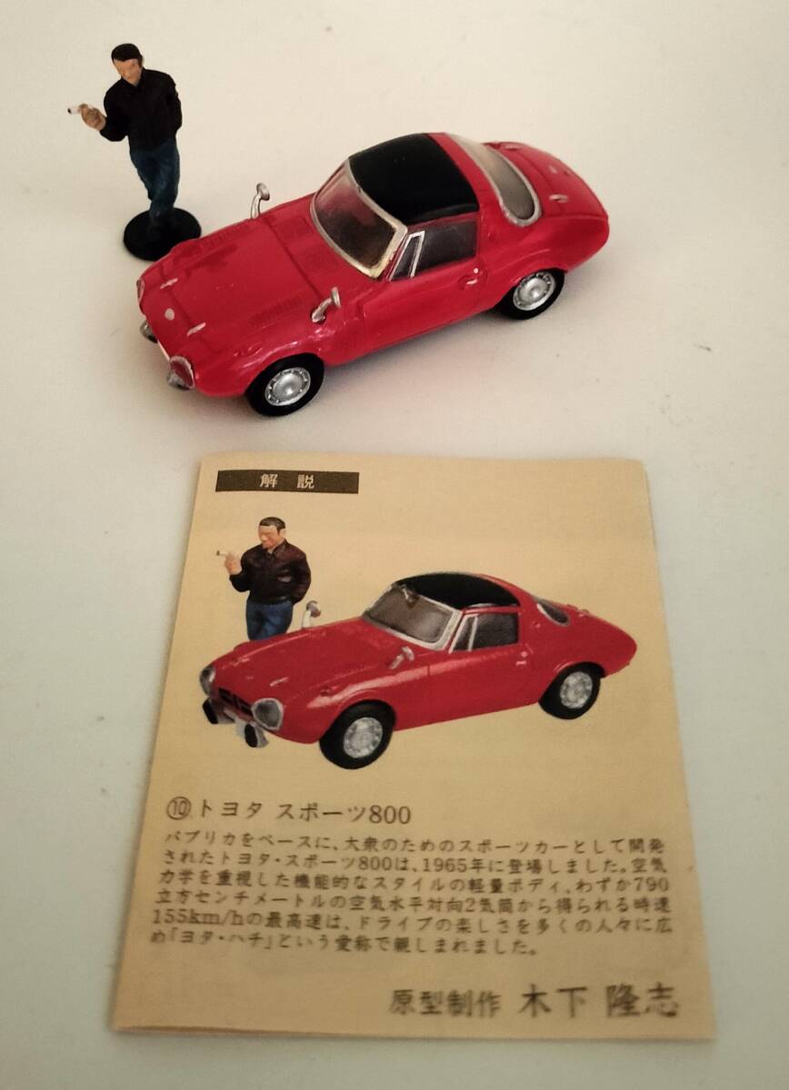 新タイムスリップグリコ 第3弾 ●トヨタ スポーツ800拍卖