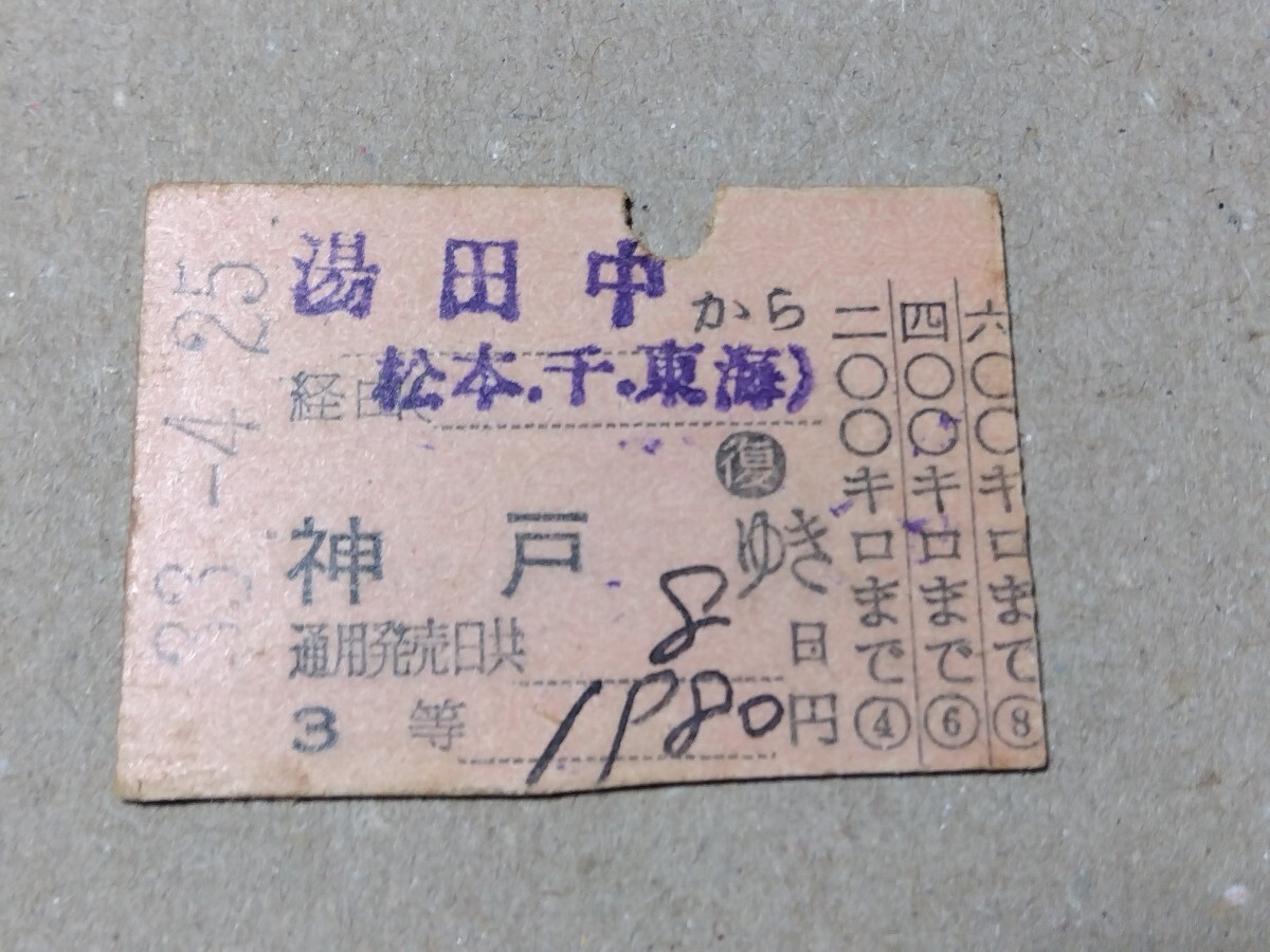 250314-47【国鉄きっぷ】硬券 湯田中→神戸 補充往復乗車券 復路のみ 長野電鉄連絡 昭和33年拍卖