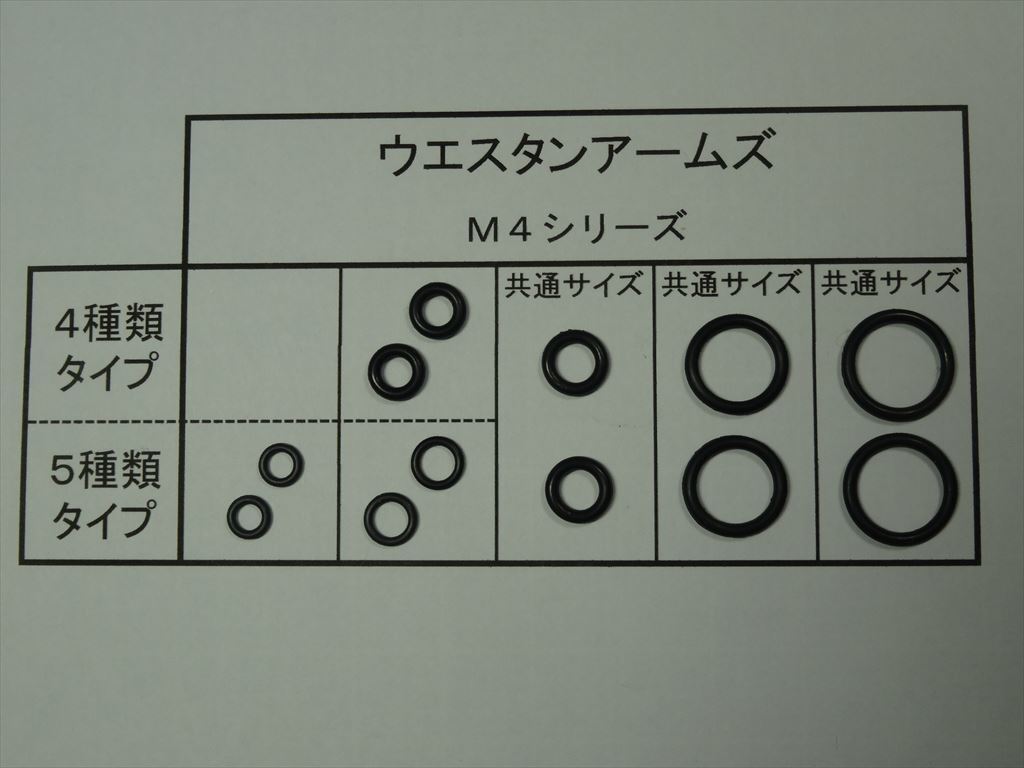 054●WA ウエスタンアームズ M4シリーズ(4種・5種兼用) 放出バルブ用Oリング2セット【送料85円~】拍卖