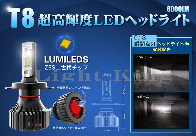 ハイパワー 爆光 8000LM H4 バイク ミニ型 0.1秒点灯 PHILIPS製 LED ヘッドライト ビラーゴ/ブロンコ/マジェスティ/ランツア/ルネッサ拍卖