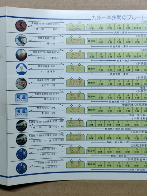 r4【国鉄】門司鉄道管理局 ブルートレイン 本州-九州 寝台特急案内 昭和53年 [さくら はやぶさ みずほ 富士 あさかぜ 明星 あかつき 彗星拍卖
