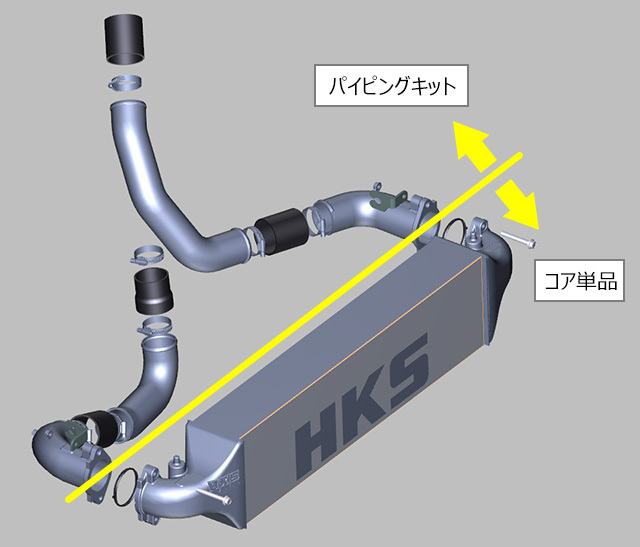 13001-AH007 インタークーラーキット R type INTERCOOLER シビックタイプR FL5 HKS インタークーラーキット拍卖