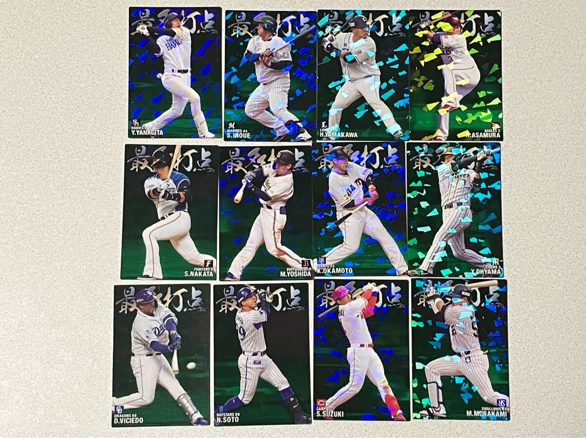 カルビー2021 RL1〜12 通販限定 最多打点カードコンプセット拍卖