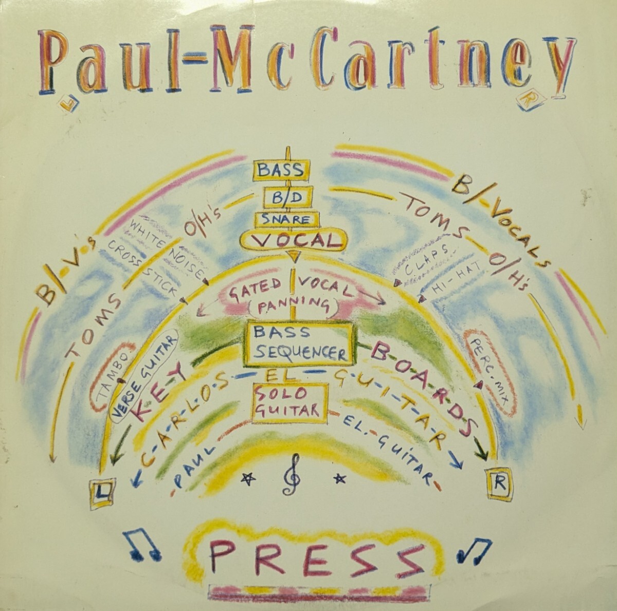 ☆PAUL McCARTNEY/PRESS1986'UK PARLOPHONE12INCH拍卖