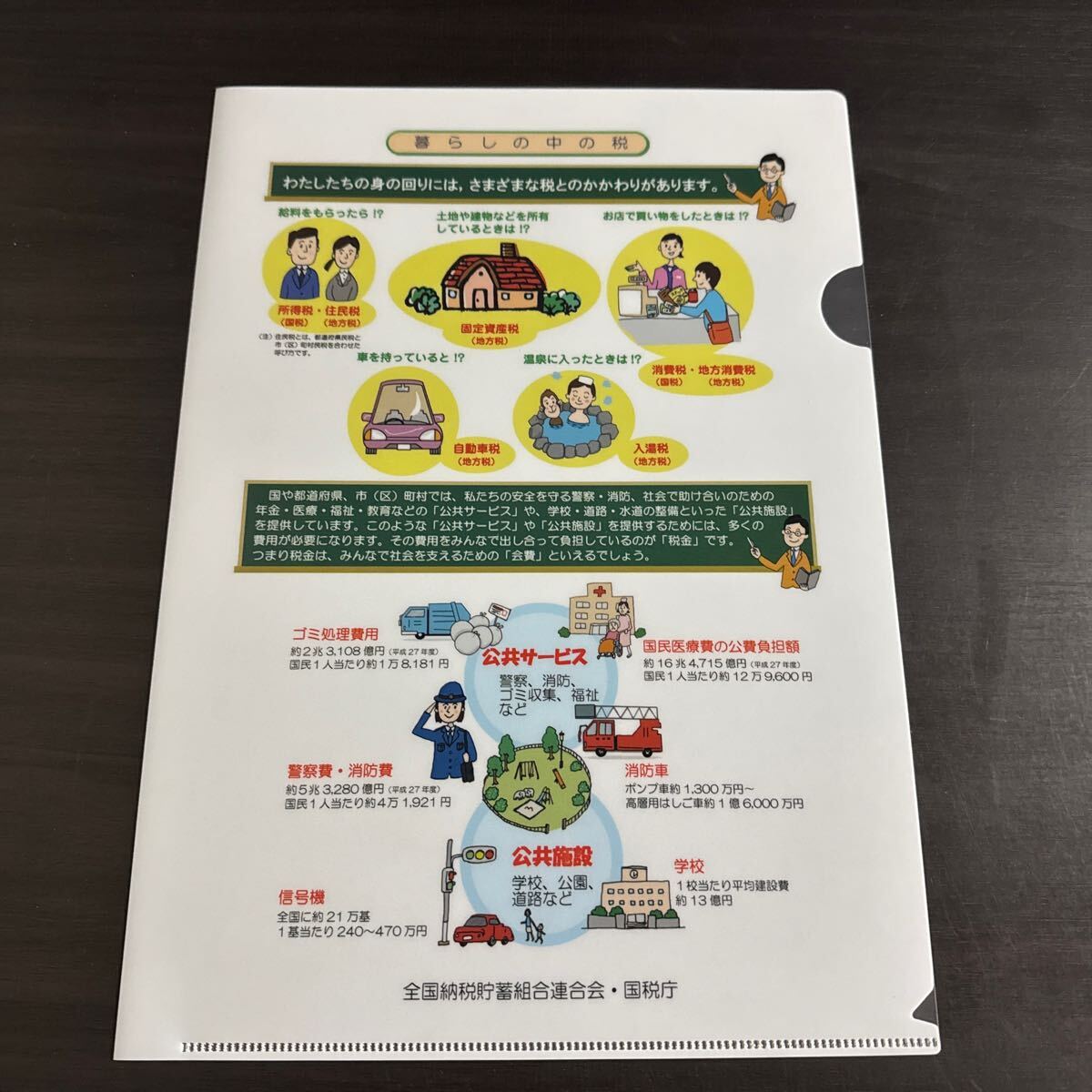 国税庁 クリアファイル拍卖