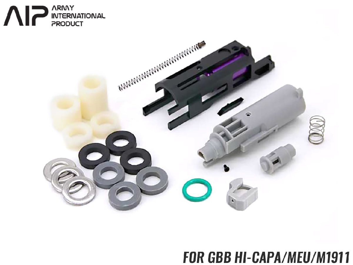 AIP015-M51S-K AIP スーパーハイスピード ブローバックハウジングキット Hi-CAPA/MEU/1911拍卖