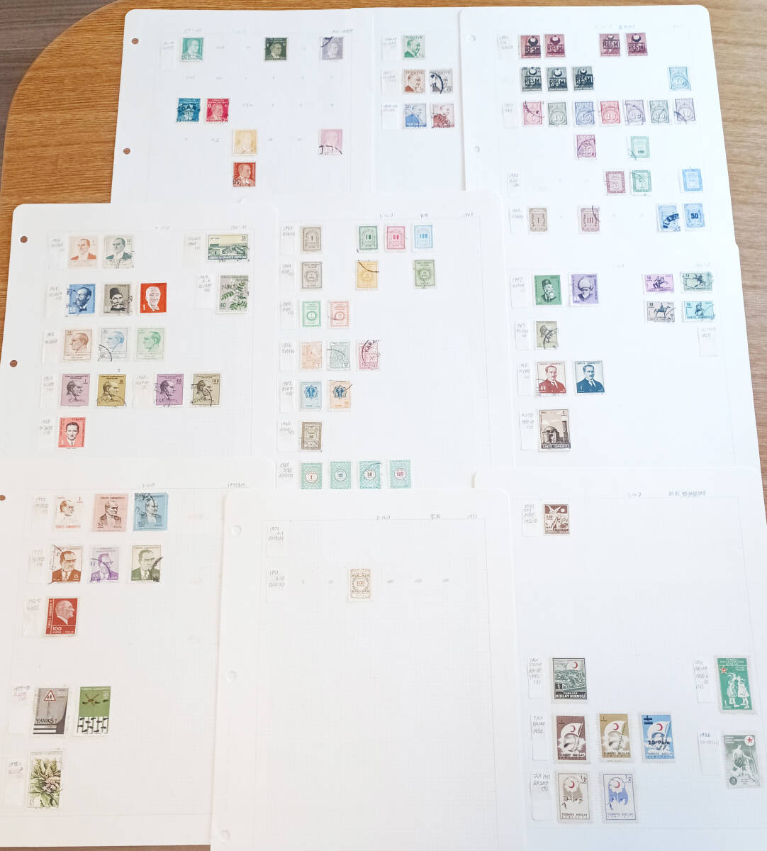 トルコ切手 使用済 101枚 長期保管品拍卖