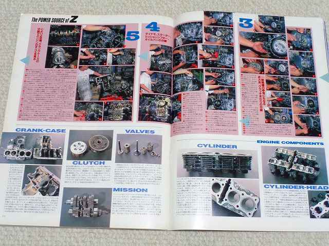 【エンジンOH】全バラ 分解 レストア Z1★KAWASAKI Zエンジン カワサキ 900 Super4★ロードライダー1996年9月号拍卖
