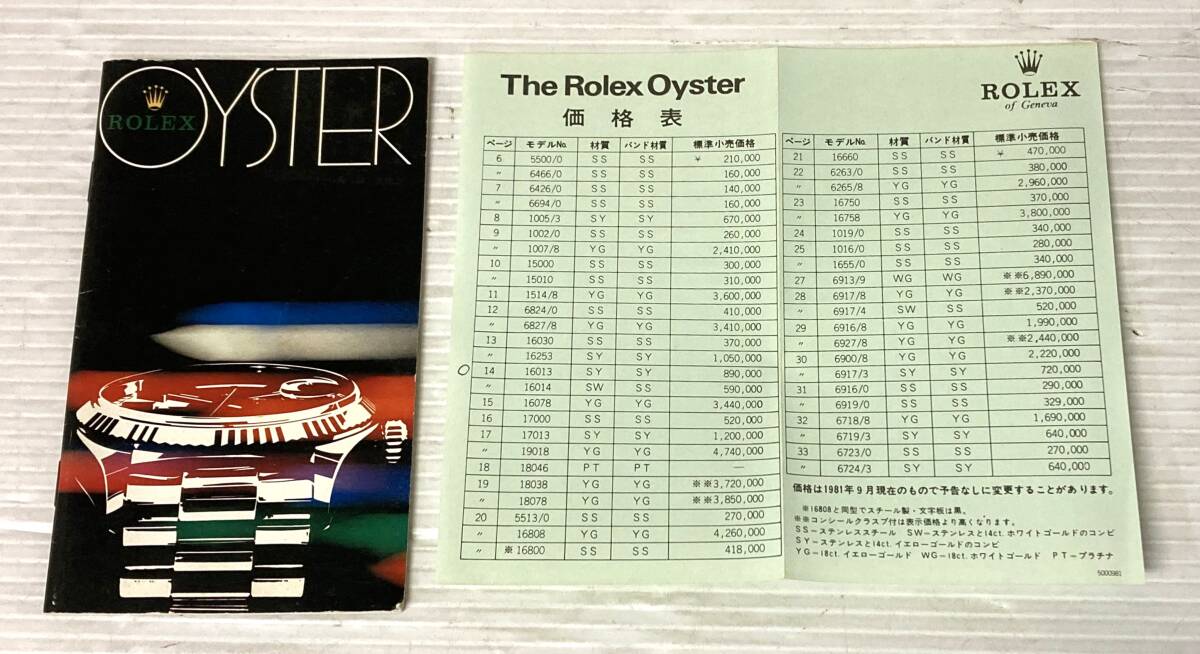 ★☆レア 純正 ROLEX ロレックス オイスター 1981年 日本語版冊子16660 16750 1016 17000 18038 27☆★拍卖