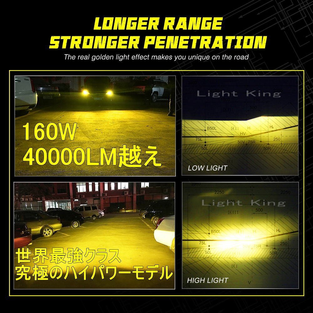 正規品 40000LM 160W 最強 極光 LEDバルブ LEDヘッドライト H4 2灯 イエロー 黄色 Hi Lo 1年保証 50000時間超寿命 12000回転冷却ファン/分拍卖