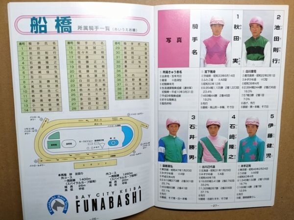 競馬 南関東公営競馬 冊子 平成10年 騎手名鑑 浦和・船橋・川崎・大井所属 ランキング 前年度~重賞勝馬(アブクマポーロのころ)拍卖