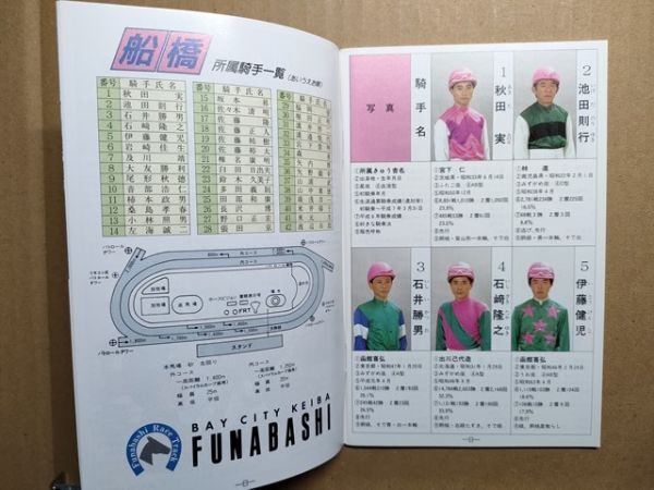 競馬 南関東公営競馬 冊子 平成7年 騎手名鑑 浦和・船橋・川崎・大井所属 ランキング 前年度~重賞勝馬(アマゾンオペラのころ)拍卖