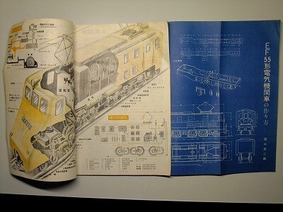t6古本【科学】昭和25年 国鉄 EF55電気機関車 作り方+図面 /特急つばめの展望車マイテ39 作り方+図面 /三球ポータブルの作り方 /ツツドリ拍卖