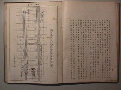 t7a古本【鉄道 土木】※難あり 明治41年 工学教科書[攻玉社工学校土木講義録/ 線路撰定 踏査 曲線敷設法 路盤工事 道床 枕木 軌条 停車場他拍卖