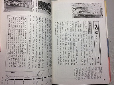 t7c古本【鉄道】国鉄線旅 昭和56年[東海道本線(+新幹線)御殿場線 伊東線 身延線 清水港線 二俣線 飯田線豊橋-飯田 岡多線 武豊線 樽見線拍卖