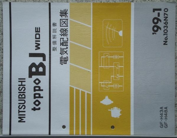 三菱 TOPPO BJ WIDE GF/H43A,H48A NO.1036N70拍卖