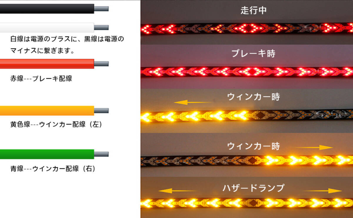 即日発送 流れる LEDテープライト 12V/24V シーケンシャル ウインカー ブレーキ テールランプ 積載車 レーシングカート バイク 連動 2拍卖