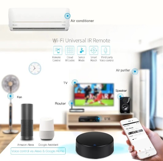 ★☆すべての家電をスマホ1台で操作する。 IRリモコン スマートライフ Smart Life tuya☆★拍卖