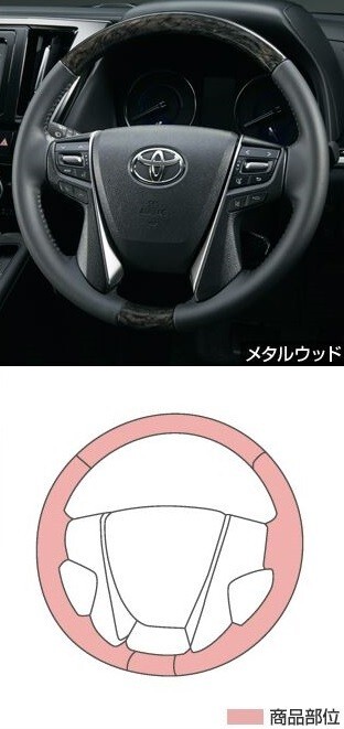 トヨタ純正 ウッド調ステアリング (メタルウッド) アルファード 30系後期拍卖
