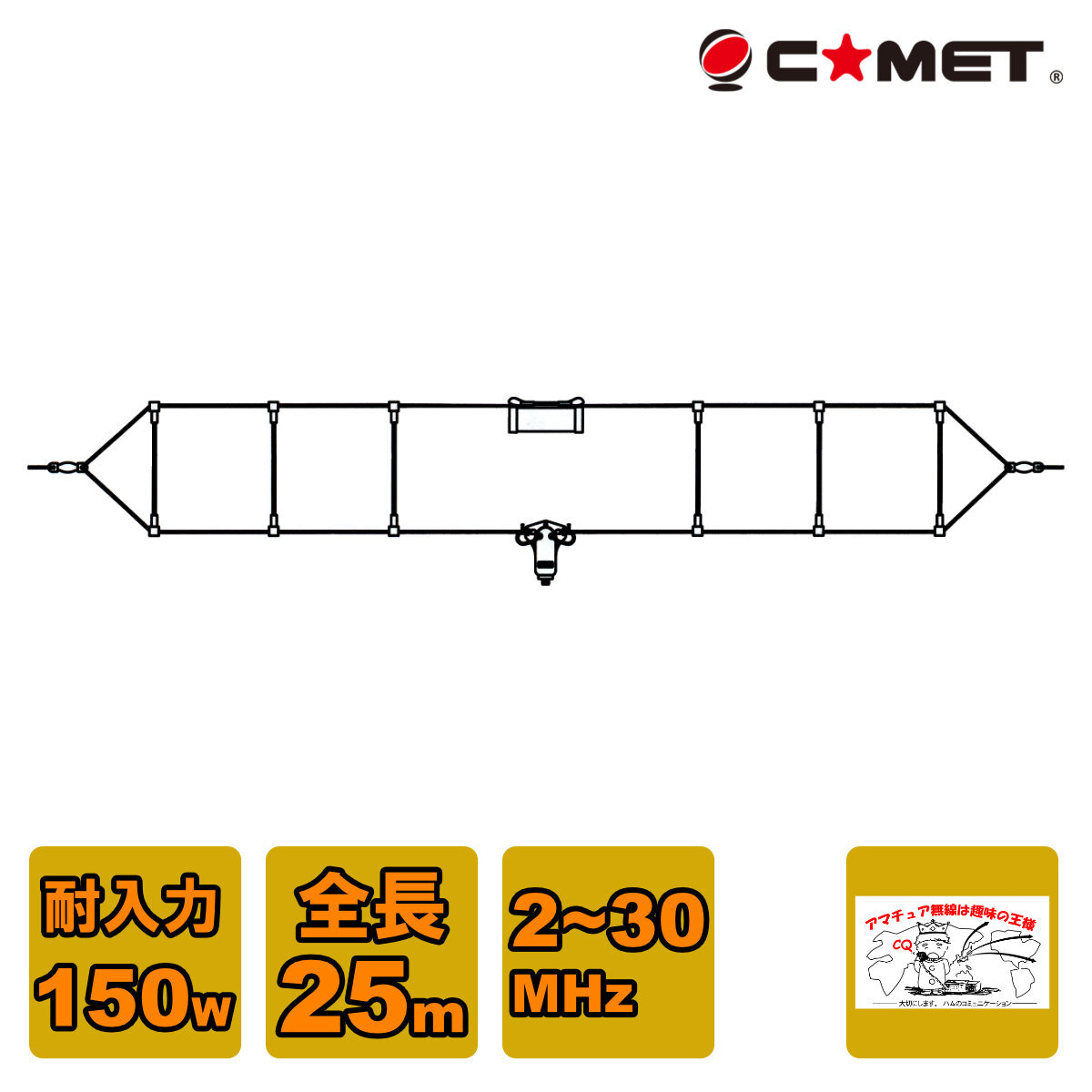 CWD-230 コメット 2MHz~30MHz T2FD型折り返しダイポール ブロードバンドHFアンテナ 全長25m拍卖