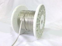 アース線に、平編銅線 TBC2.0sqは、如何ですか。拍卖