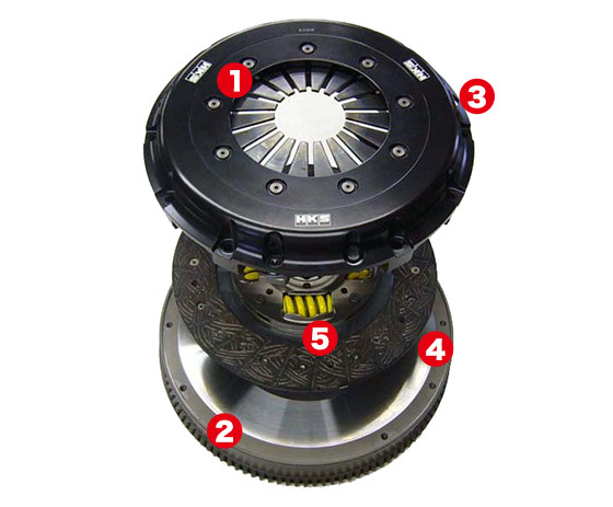 【HKS】LAクラッチ SINGLE S2000 AP2 F22C (条件付き送料無料) 個人様宅発送可拍卖
