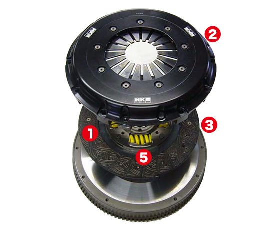 【HKS】LAクラッチ SINGLE シルビア S14 SR20DET (条件付き送料無料) 個人様宅発送可拍卖