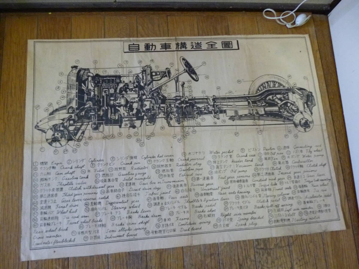 ◇中古 希少 当時物 レア 自動車構造全図◇検索 チラシ 付録 旧車 高速有鉛 オールドタイマー ヴィンテージカー拍卖