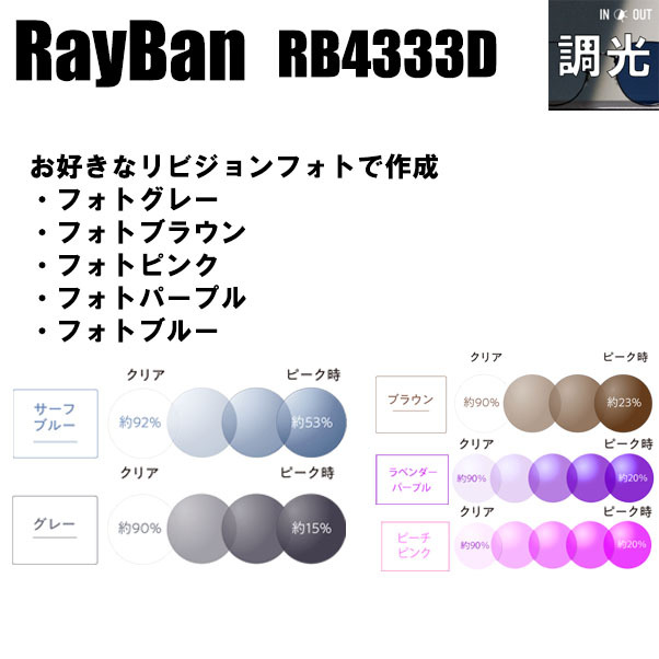 ■調光 交換レンズ■OX8137A オークリー 交換レンズ  調光サングラス ブルー グレー ブラウン パープル ピンク拍卖
