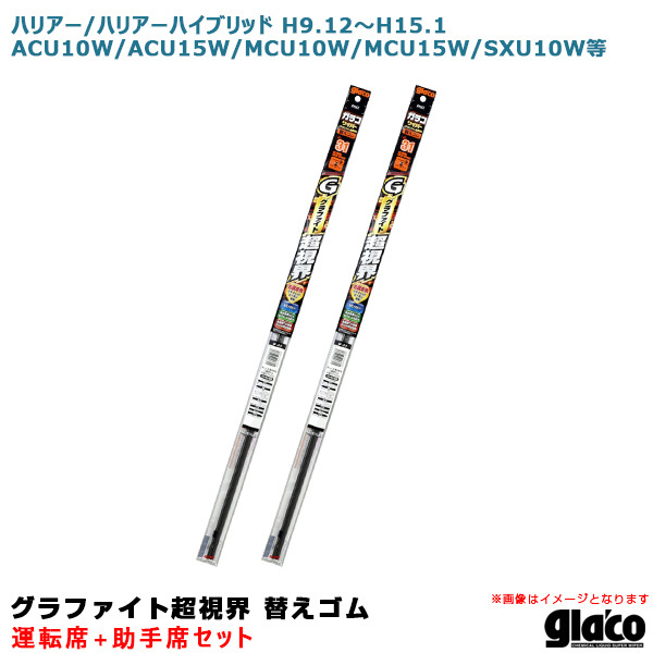 ガラコワイパー 超視界 替えゴム 車種別セット ハリアー/ハイブリッド H9.12~ ACU10W/ACU15W/MCU10W/MCU15W等 運転席+助手席 ソフト99拍卖