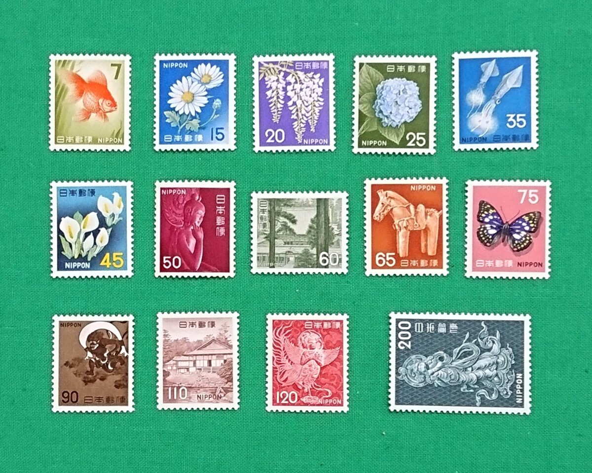 第1次ローマ字入/普通切手/14種完品/稀な高品質/NH/極上美品/シミ無し/シワ無/糊艶良好/カタログ価格7,570円/No.543拍卖