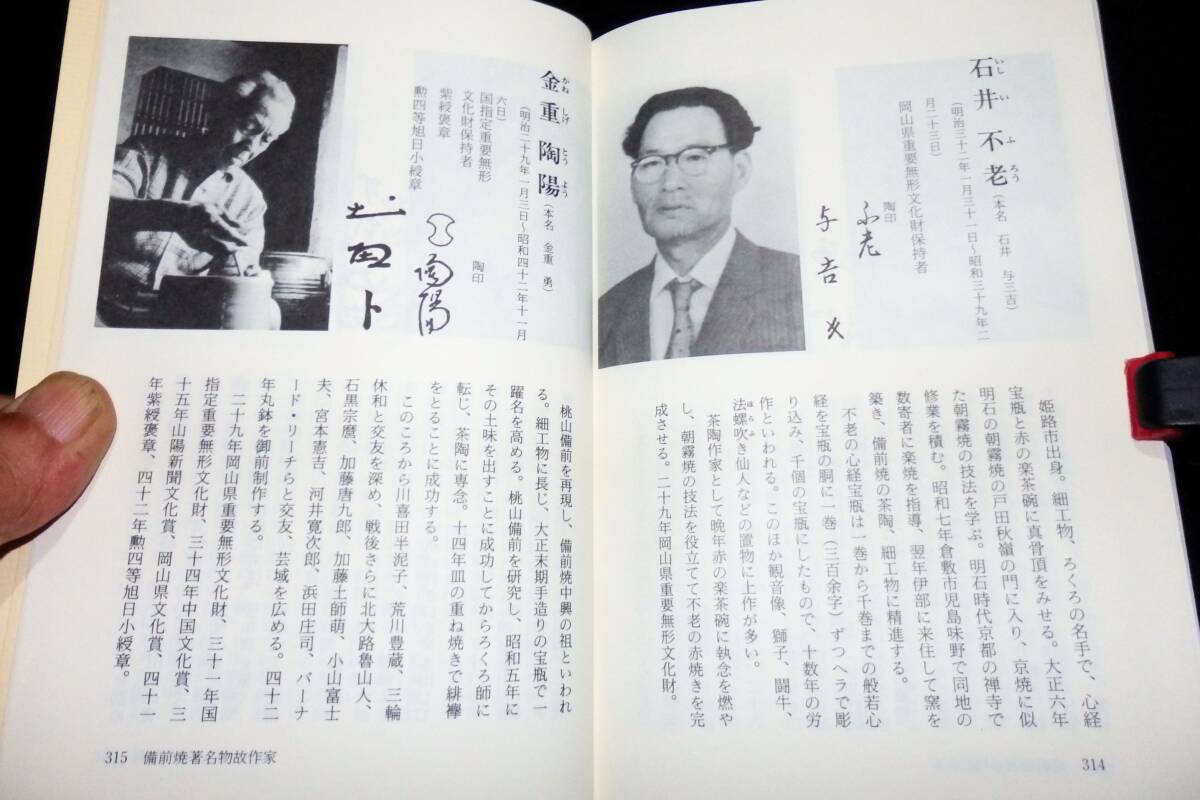 ●本/新版.備前焼入門/金重陶陽.石井不老.大饗仁堂.金重素山.森風来.中村六郎.入江光人司.大森輝彦/茶碗.徳利.ぐい呑.宝瓶/窯印.裏銘/茶道拍卖