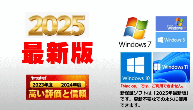 当選多数!!〇ミニロト新保証ソフト(ミニロト予想ソフト)+当選保証ソフト、夢の最強版限定10セット!!拍卖