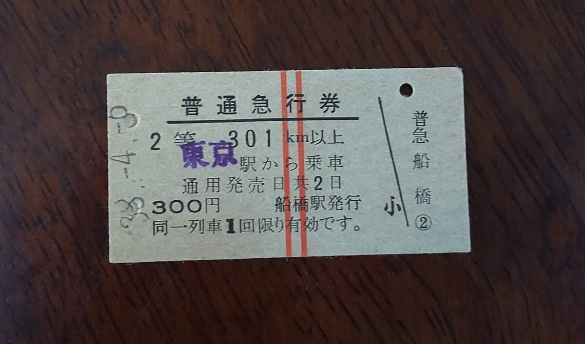 アンティーク 昭和38.4.6付け 普通切符拍卖