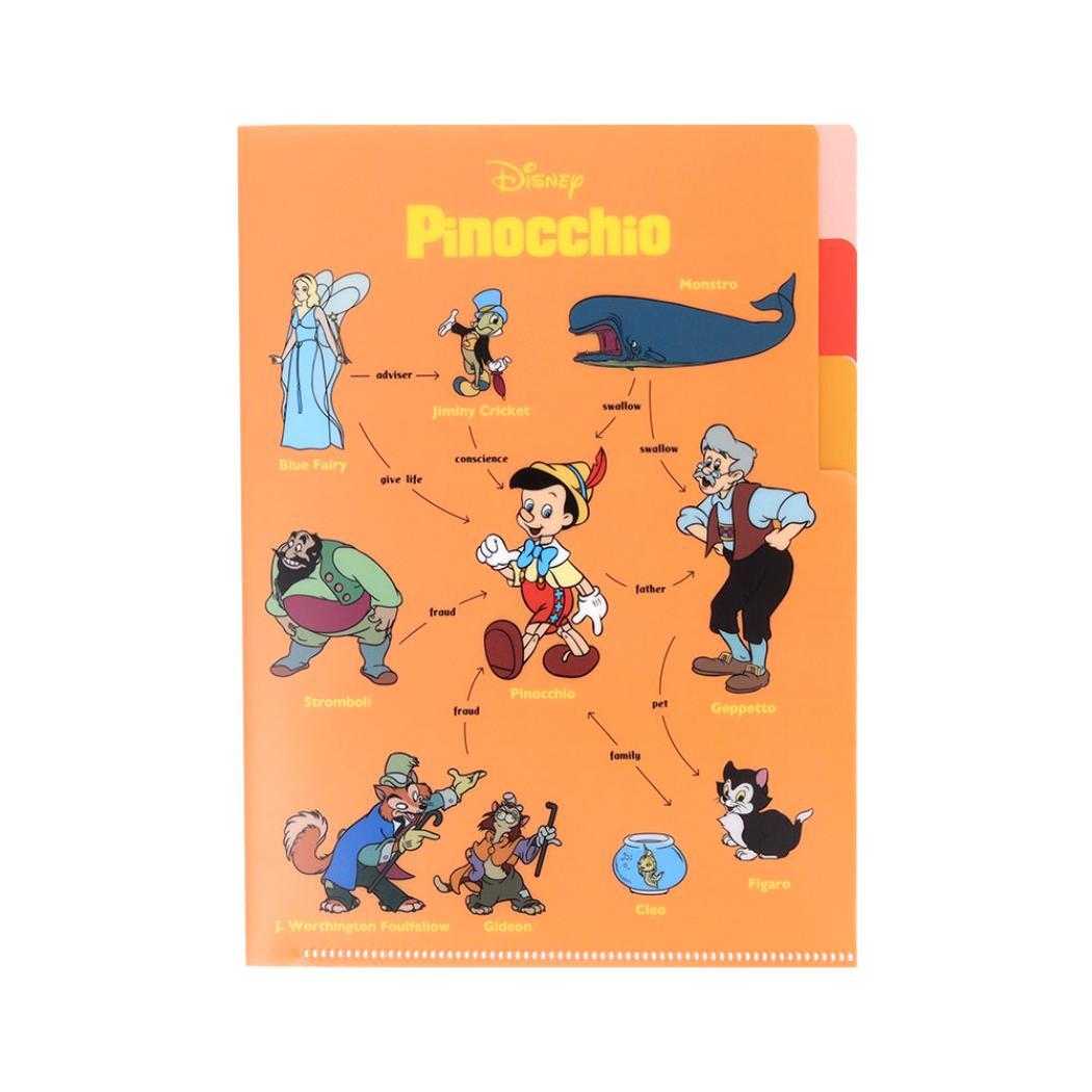 ピノキオ ポケットファイル クリアファイルA5 3P DC相関図 ディズニー サンスター文具 新学期準備文具 キャラクター グッズ拍卖