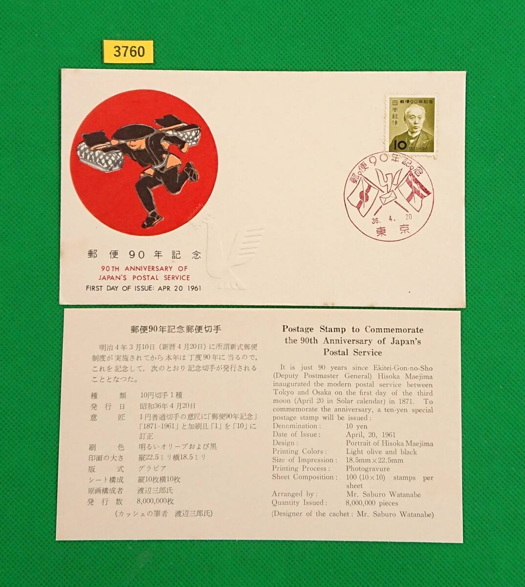 FDC/郵便90年/初日印/東京記念印/全日本郵便切手普及協会/解説書有り/1961年4月20日/初日カバー/№3760拍卖