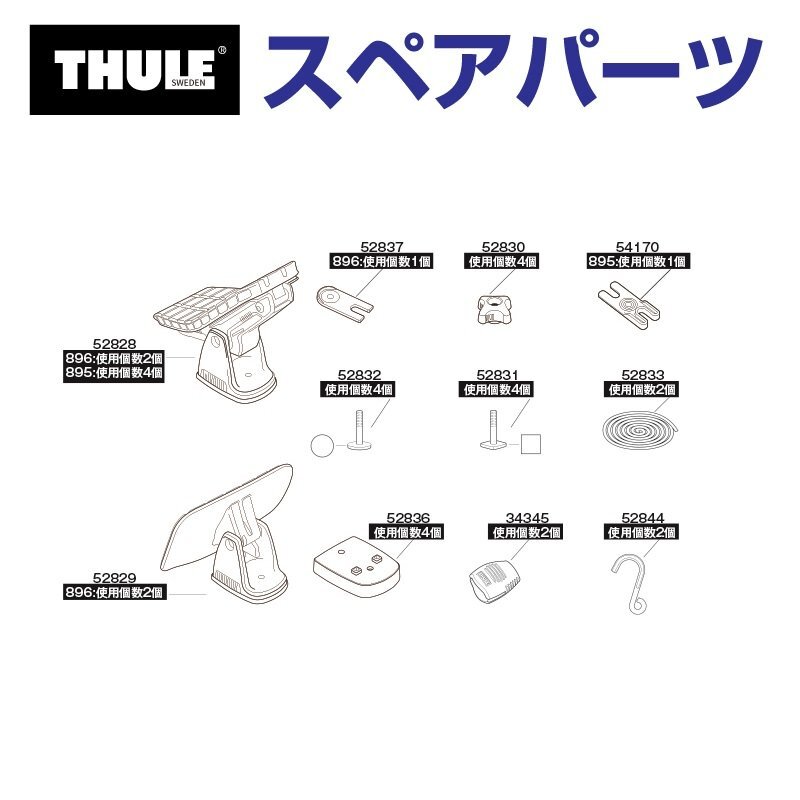 THULE スーリー スペアパーツ ドックグライドベース 52829 TH1500052829 (マリンキャリア Thule DockGlide 896 DockGrip 895) 送料無料拍卖