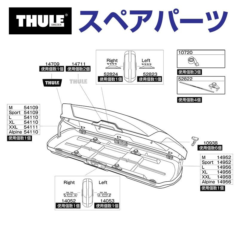 THULE スーリー スペアパーツ ニューパワークリック 52822 TH1500052822 (ルーフボックス Thule Force XT) 送料無料拍卖