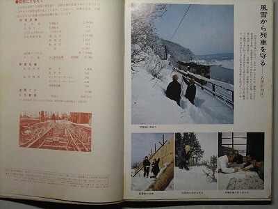 t1【国鉄】R 昭和51年 [熊本/島田陽子 米沢 水戸/梅まつり 函館本線江別-豊幌 除雪車(DE15 DD53 DD14) 名寄営林区拍卖